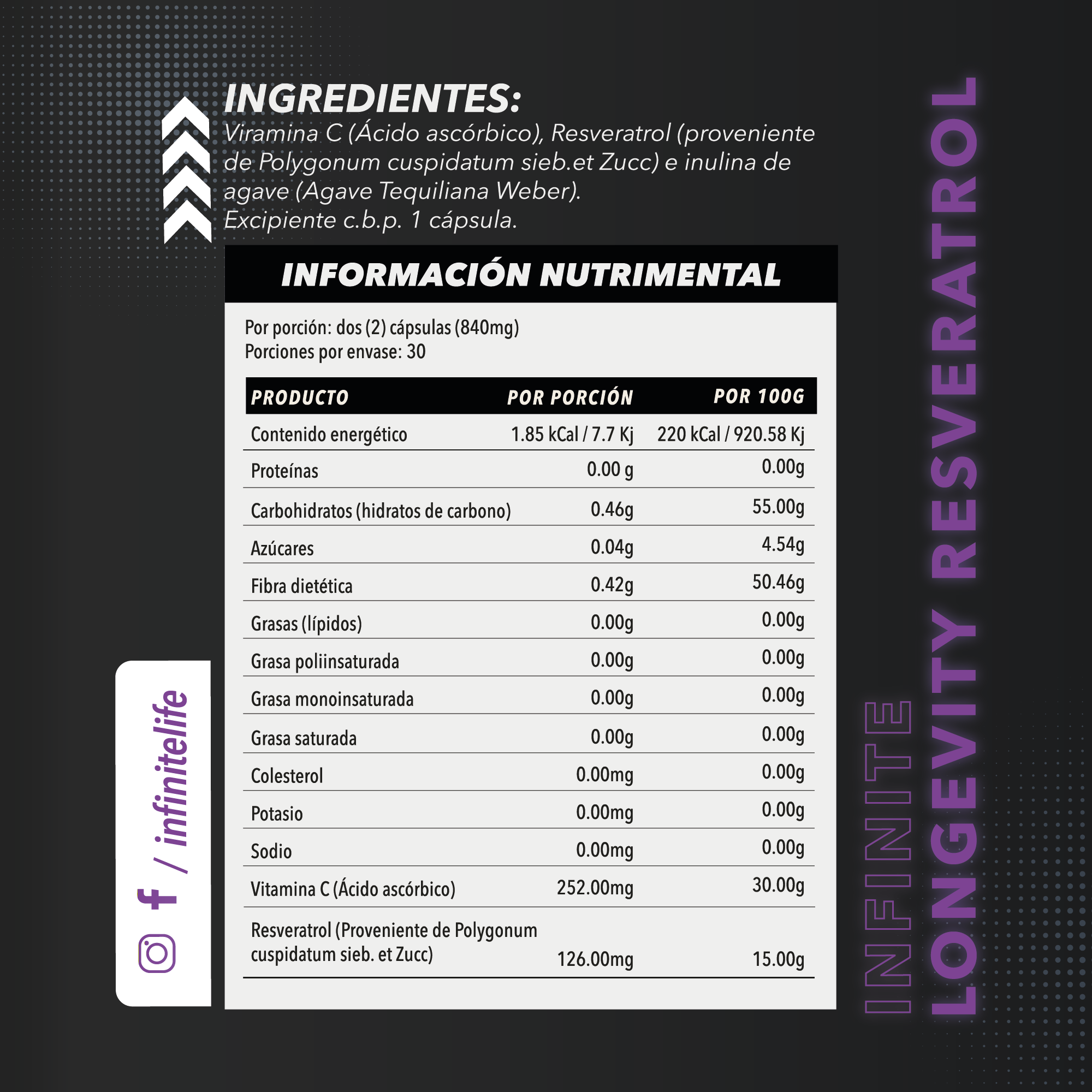 LONGEVITY RESVERATROL
